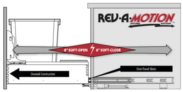 Rev-A-Shelf - 12-1/8" Single 50qt Bottom Mount Rev-A-Motionâ€š Aluminum Frame Waste Containers