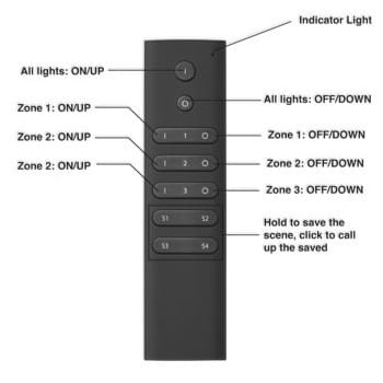 12V Black 3-Zone Remote