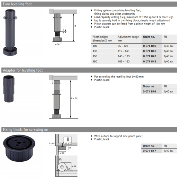Hettich - 5" (120mm) Levelling Euro Leg