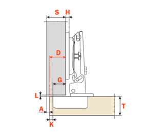 Blum 110Â° Screw-on Full Overlay Soft-Close Hinge