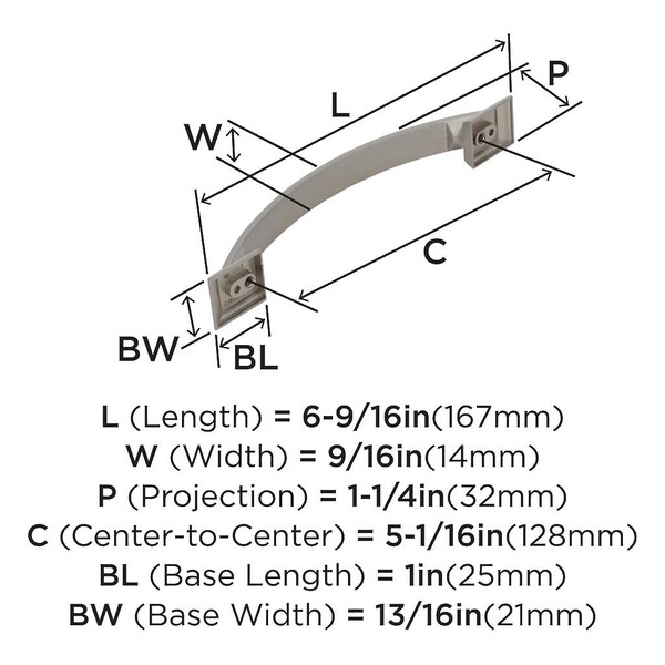 Candler - Pull 128mm CC Satin Nickel 