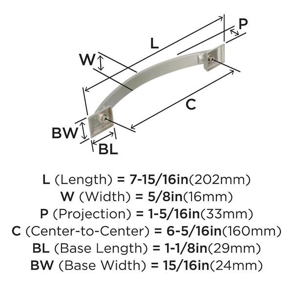 Candler - Pull 160mm CC Satin Nickel