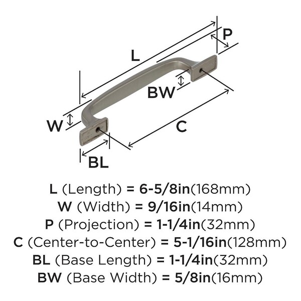Highland Ridge - Pull 128mm CC Satin Nickel