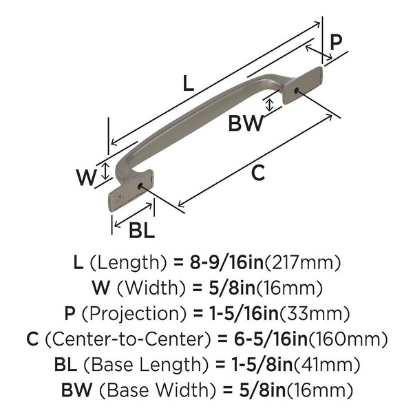 Highland Ridge - Pull 160mm CC Satin Nickel