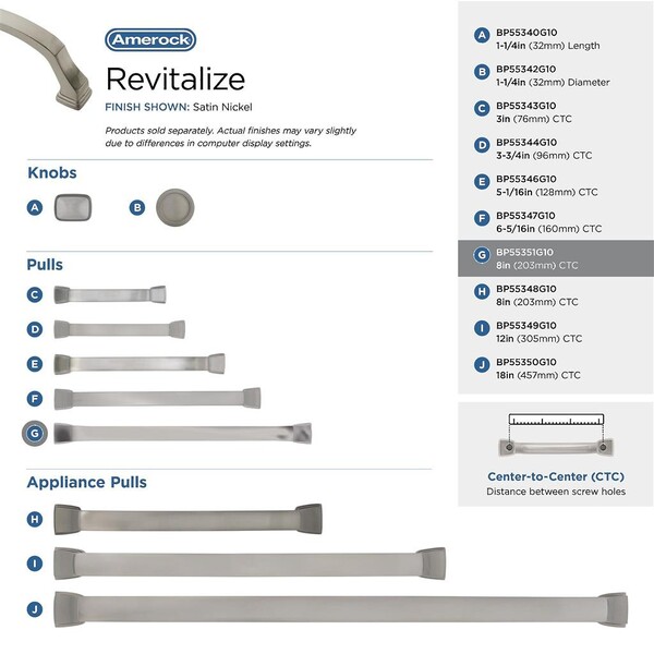 Revitalize - Pull 203mm CC Satin Nickel 
